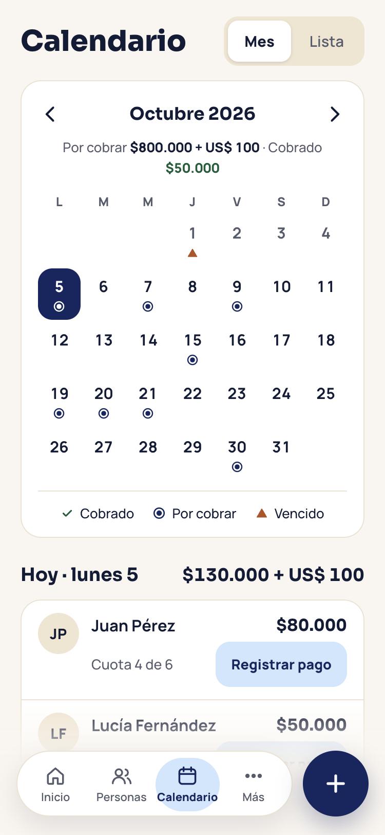 Calendario de Nico con los cobros del mes